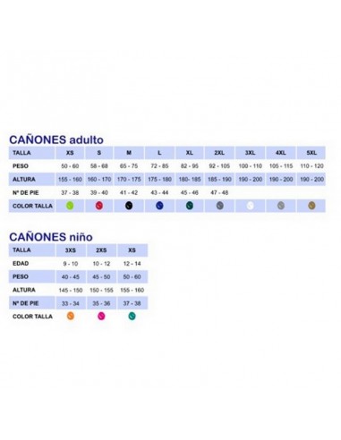 Neopreno Infierno de Seland