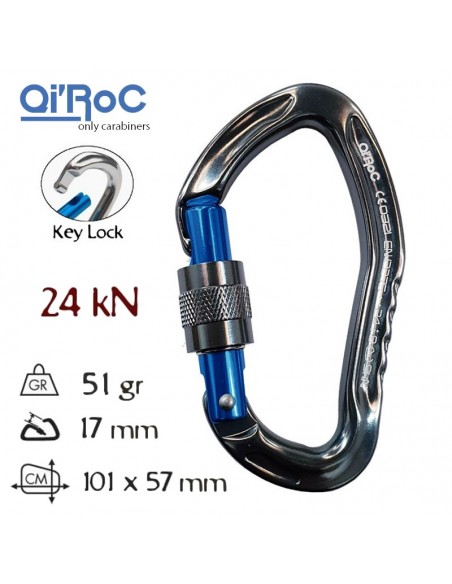 Urano rosca de qi roc