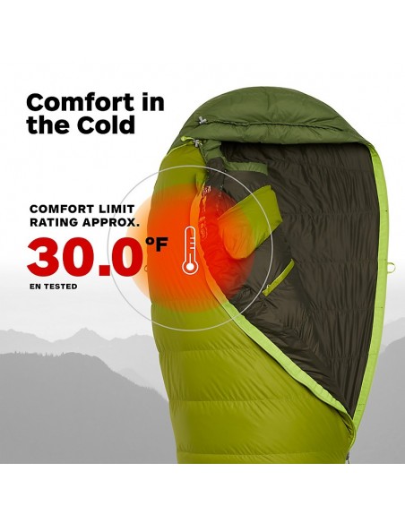 Saco de pluma never winter de marmot
