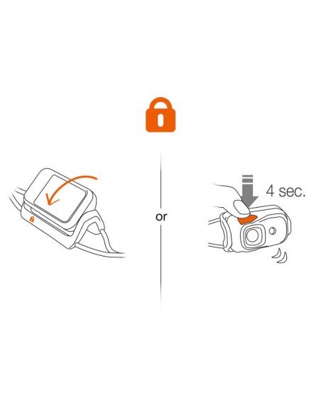 Luz frontal Bindi Emerald de Petzl