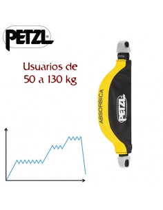 Absorbica de Petzl