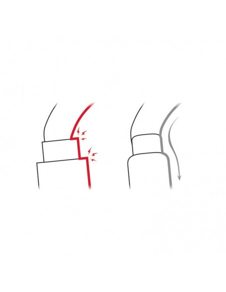 Pack 2 mosquetones william Triact-lock de Petzl