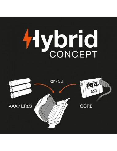 tactikka + rgb color camuflaje - luz frontal - petzl