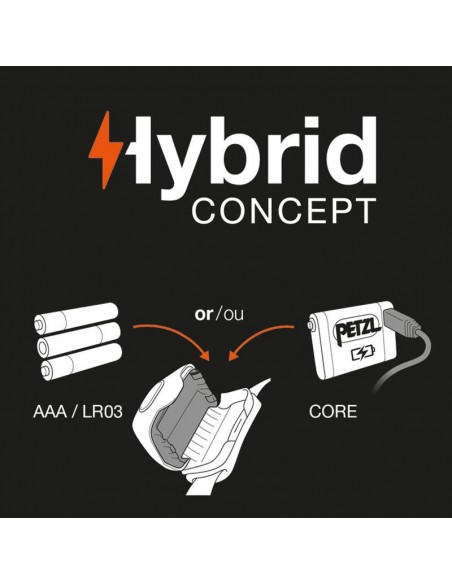 tactikka + rgb color camuflaje - luz frontal - petzl