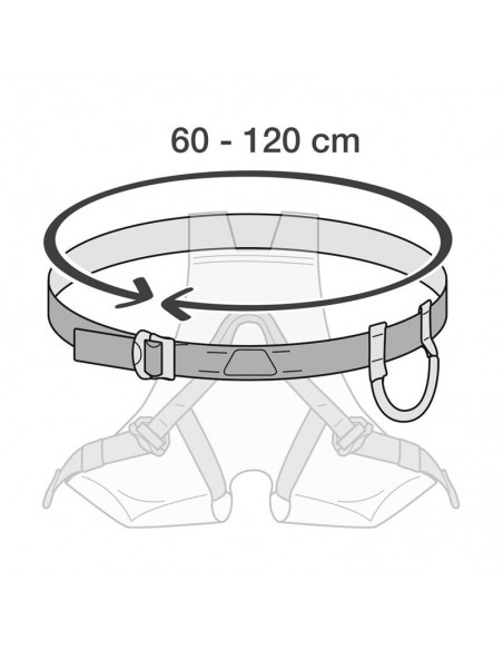 Canyon club de petzl