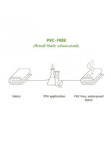 aqua back plus (black) 51l - alforjas traseras (2 piezas de 25l) - vaude