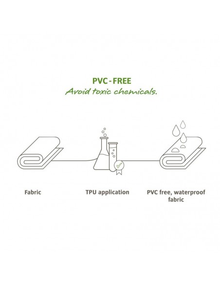 aqua back plus (black) 51l - alforjas traseras (2 piezas de 25l) - vaude