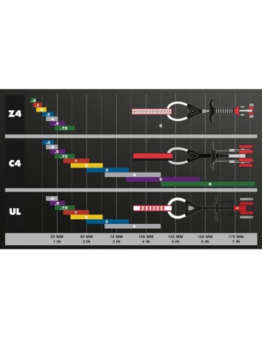camalot c4 azul 0.3 - black diamond