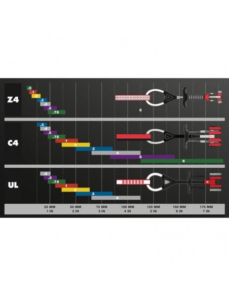 camalot c4 lila 0.5 - black diamond