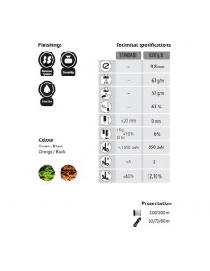 kloe 9,8 (80m) summum system - cuerda dinamica - korda's 2