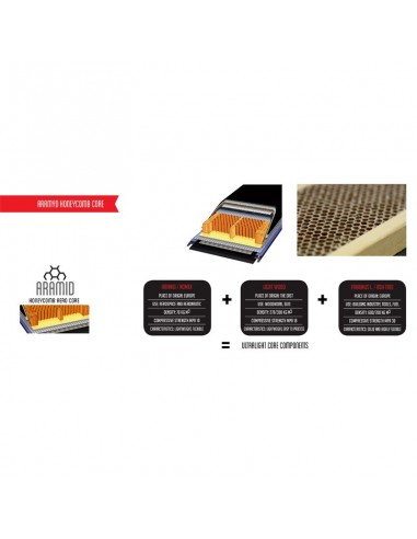 gara aero world cup women (157cm) - esquí de competición - ski trab