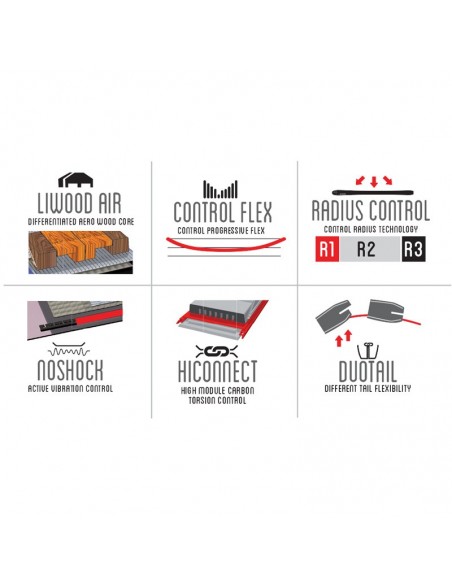 gavia 76 (164cm) - esquí de travesía - ski trab