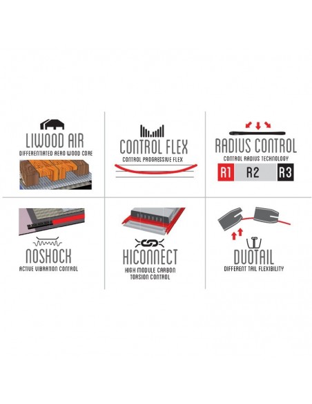 stelvio rental 76 (171cm) - esquí de travesía - ski trab