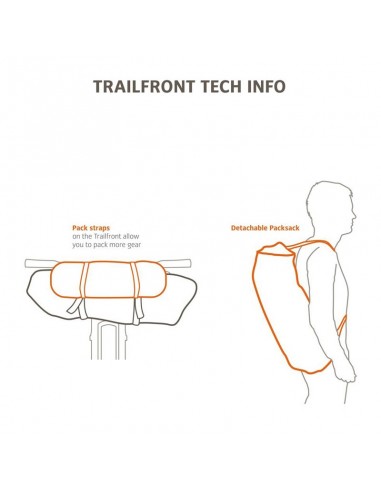 trailfront (black/green) - bolsa impermeable de 19l - vaude