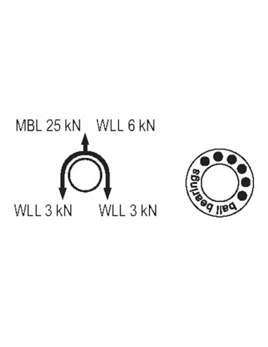 tethys pro - polea compacta - camp