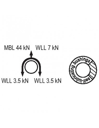 naiad - polea multifunción - camp