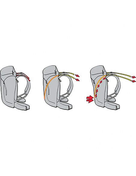 m45 - mochila técnica (45l) - camp