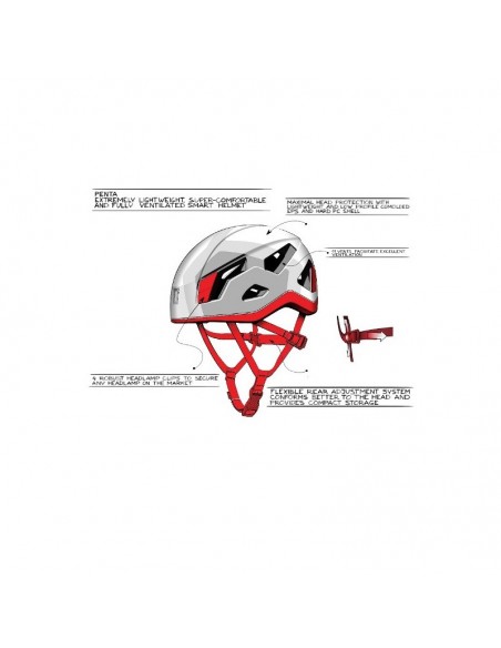 pack ferrata cascada del sorrosal - camp / fixe / singing rock