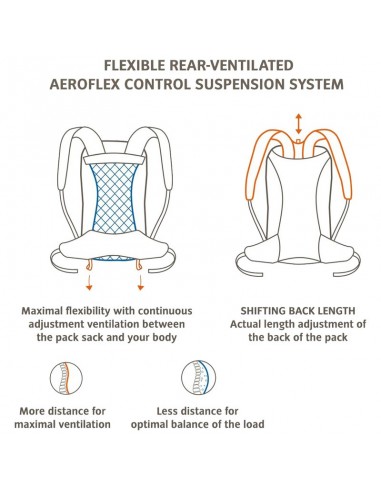 wizard 18+4 - mochila para trekking (blue sapphire) - vaude