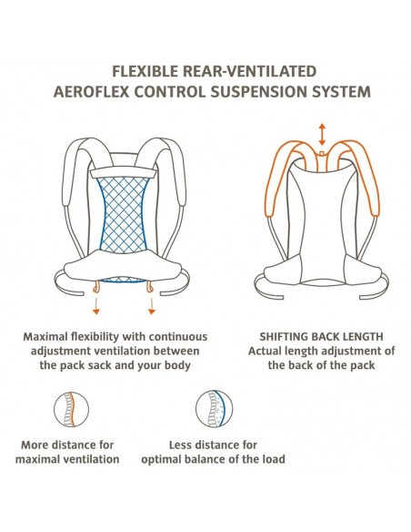 wizard 18+4 - mochila para trekking (blue sapphire) - vaude