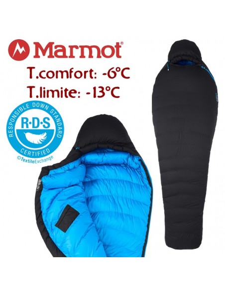 paiju 10 (black/clear blue) - saco de plumas - marmot