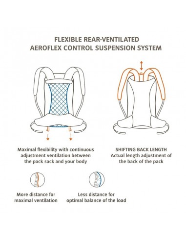 wizard 24+4 (mars red) - mochila de trekking - vaude
