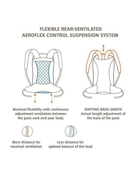 wizard 24+4 (mars red) - mochila de trekking - vaude