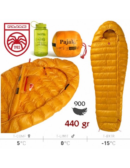 radical 1z regular ultralight (gold) - saco de dormir de pluma - pajak