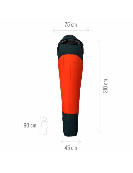 synetk -5 regular - saco sintético - millet