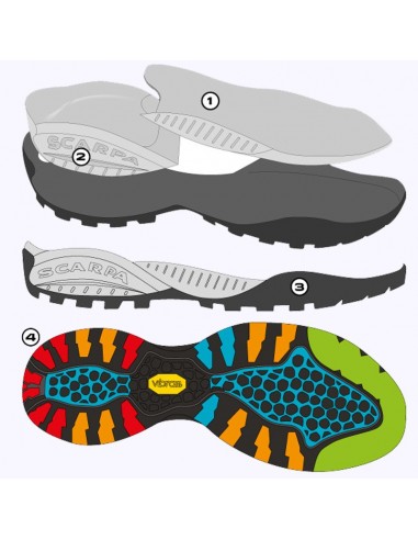 mojito (dark-citrus) - zapatilla aproximación - scarpa