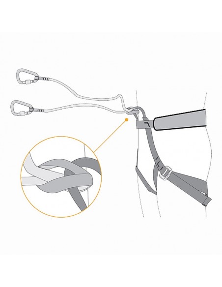 pack bandit + lucifer iii + dragonera bungee - singing rock