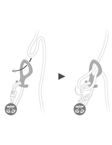 Descensor para barrancos Pirana Club de Petzl