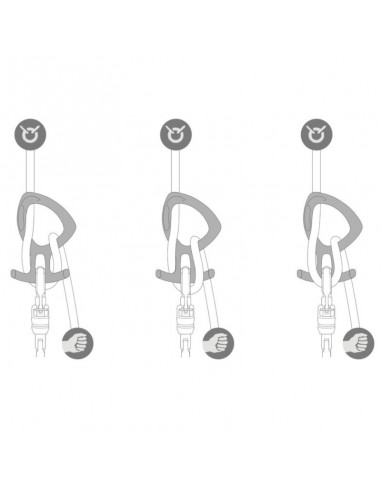 Descensor para barrancos Pirana Club de Petzl