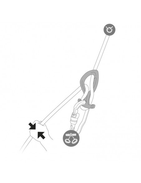 Descensor para barrancos Pirana Club de Petzl