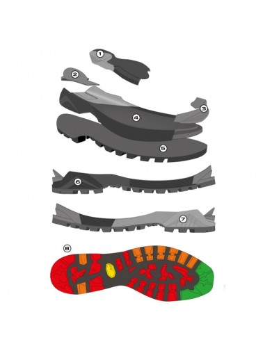 phantom tech de scarpa