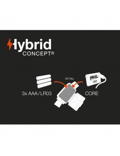 Tikka (Gris) - Luz frontal 350 lúmenes - Petzl 2