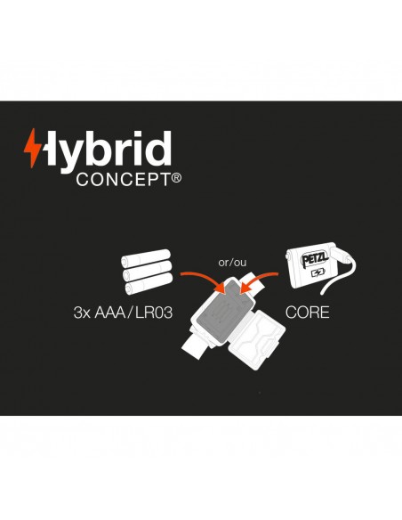 Tikka (Gris) - Luz frontal 350 lúmenes - Petzl