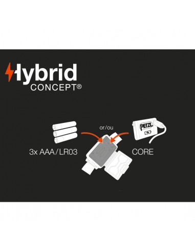 Tikkina (Gris)  - Petzl