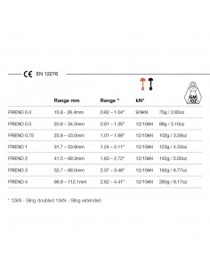 Pack de 3 Friends grandes - Wild Country 2