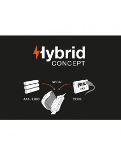 Actik (Verde) - Luz frontal 450 lúmenes - Petzl 2